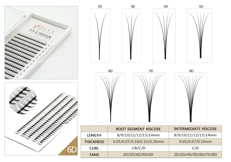 OBEYA Root segment Intermediate viscose.jpg